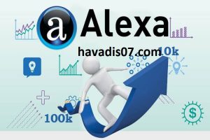 alexakapaniyorneyapilacak