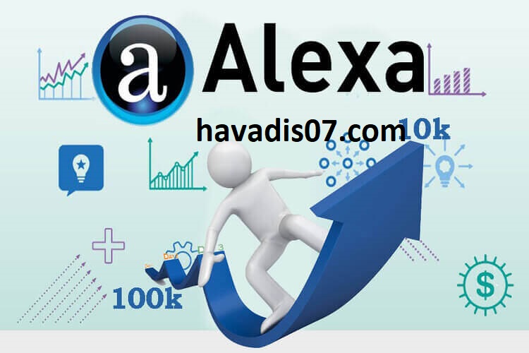 alexakapaniyorneyapilacak
